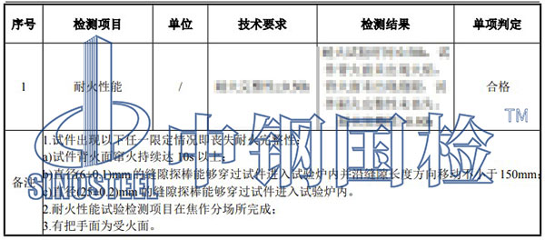 耐火窗檢測項目結果