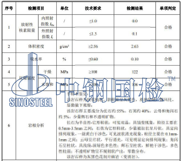 石材檢測項(xiàng)目結(jié)果