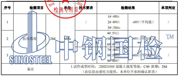 混凝土強度檢測項目結果