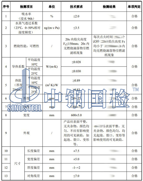 塑料材料檢測項目結果