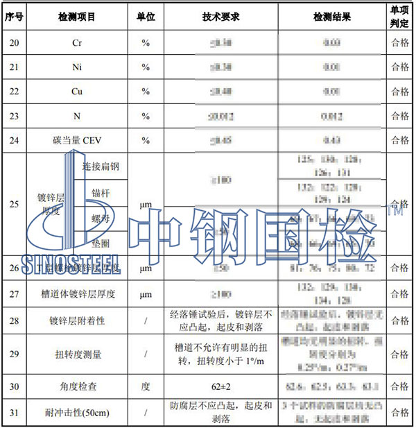 隧道接觸網(wǎng)預埋槽道檢測結(jié)果