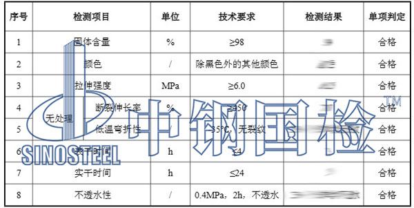 防水涂料案例1檢測項目結(jié)果