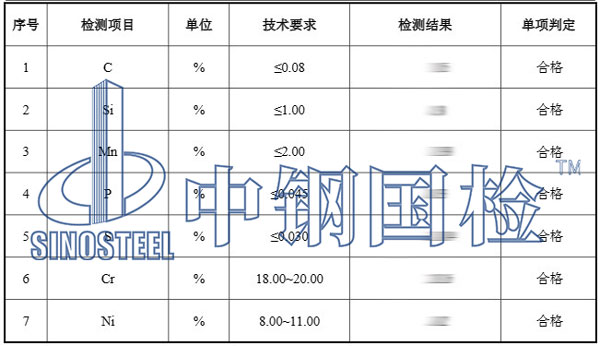 板材檢測結果