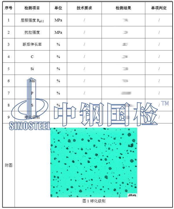 球墨鑄鐵檢測項目結果