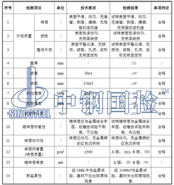 鍍鋅層檢測項目結果