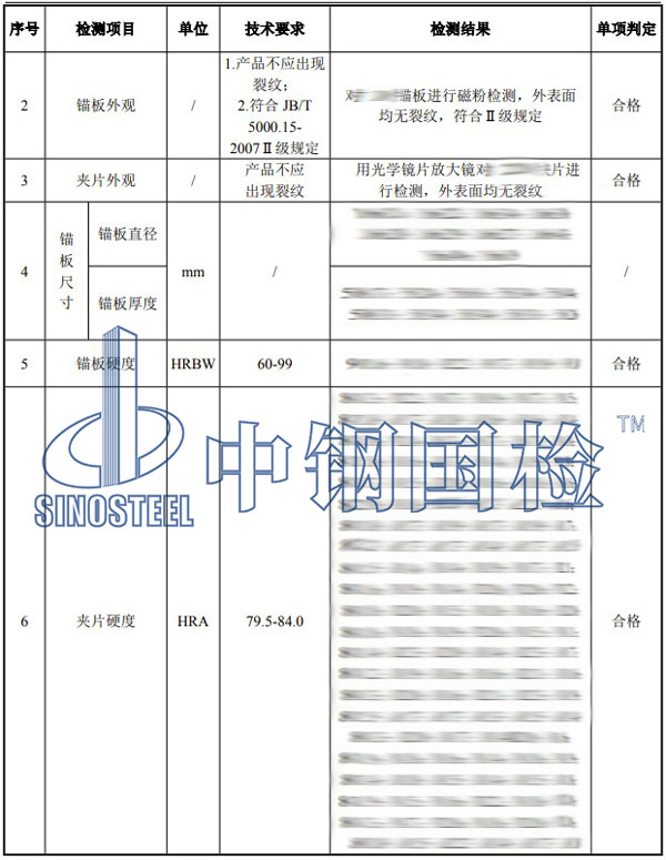 預應力錨具檢測項目結果