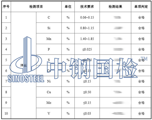 焊絲檢測項目結果