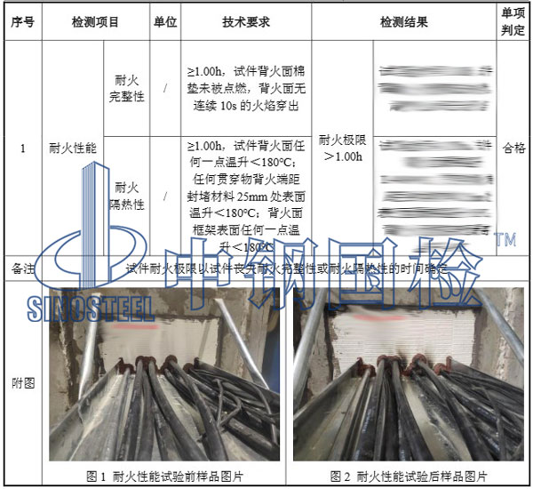 防火封堵材料檢測結果