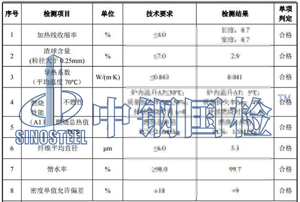 巖棉檢測(cè)結(jié)果