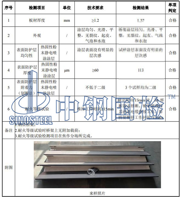 耐火材料檢測(cè)結(jié)果