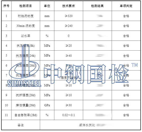 自流平砂漿檢測項目結果