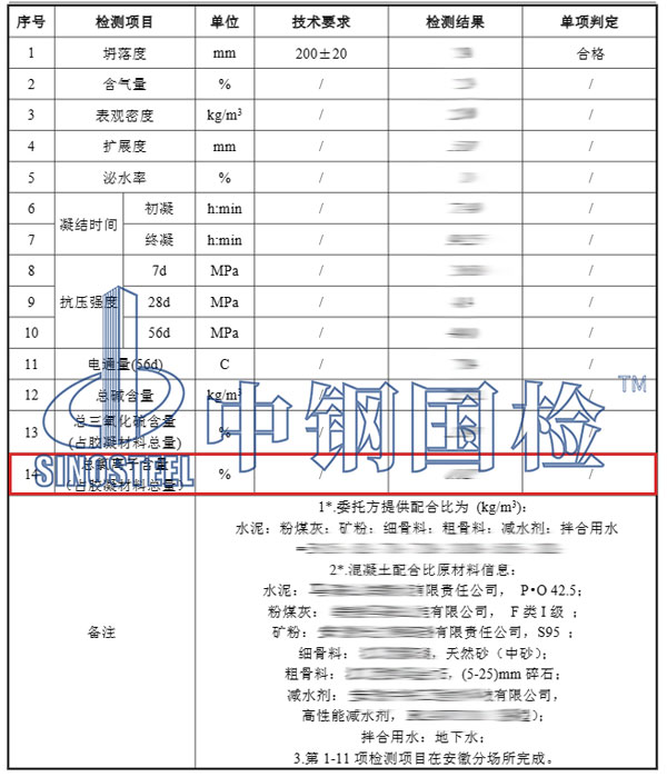 混凝土氯離子檢測項目結果