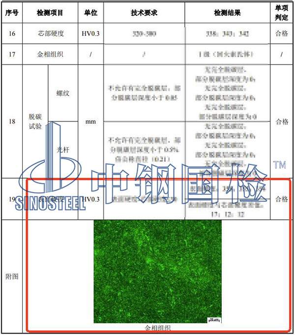 金相組織檢測結(jié)果