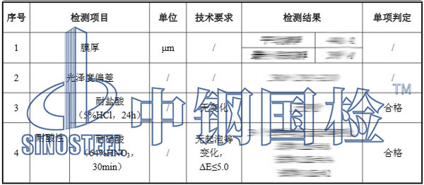 裝備噴涂檢測結果