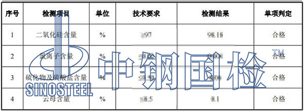 石英砂檢測結(jié)果