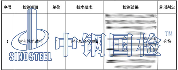 防火墻檢測報(bào)告結(jié)果