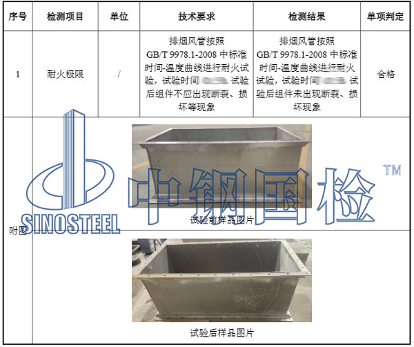 排煙風管耐火極限檢測結果