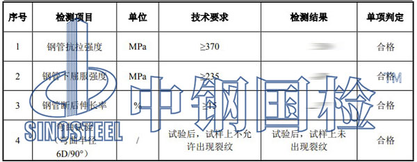 腳手架鋼管檢測項目結果