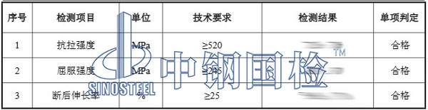 建筑裝飾材料檢測項目結果