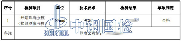 檢測項目結果