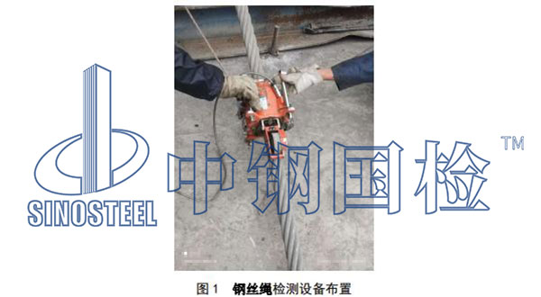 檢測儀布置情況
