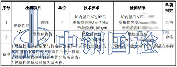 復(fù)合風(fēng)管檢測項目結(jié)果