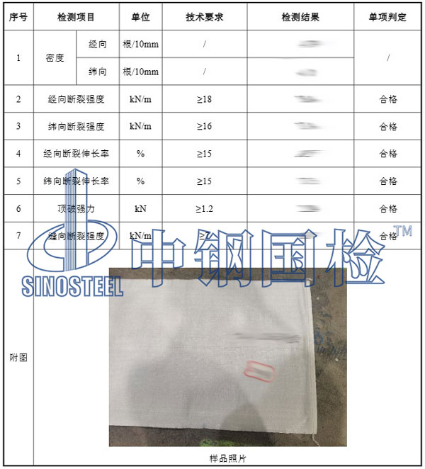 編織袋檢測項目結果