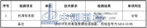 鋼結構抗滑移檢測結果