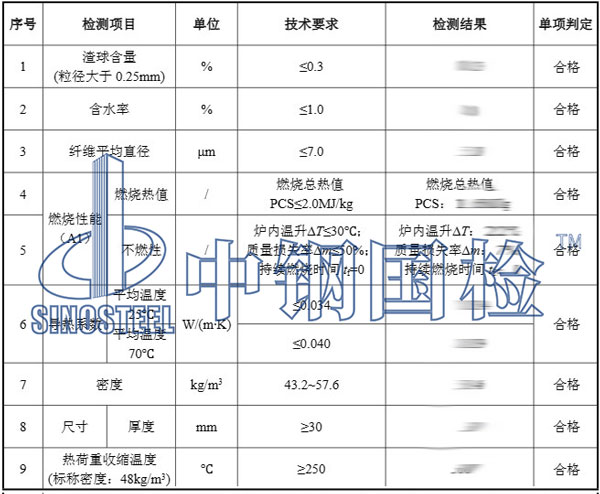 玻璃棉檢測項目結果