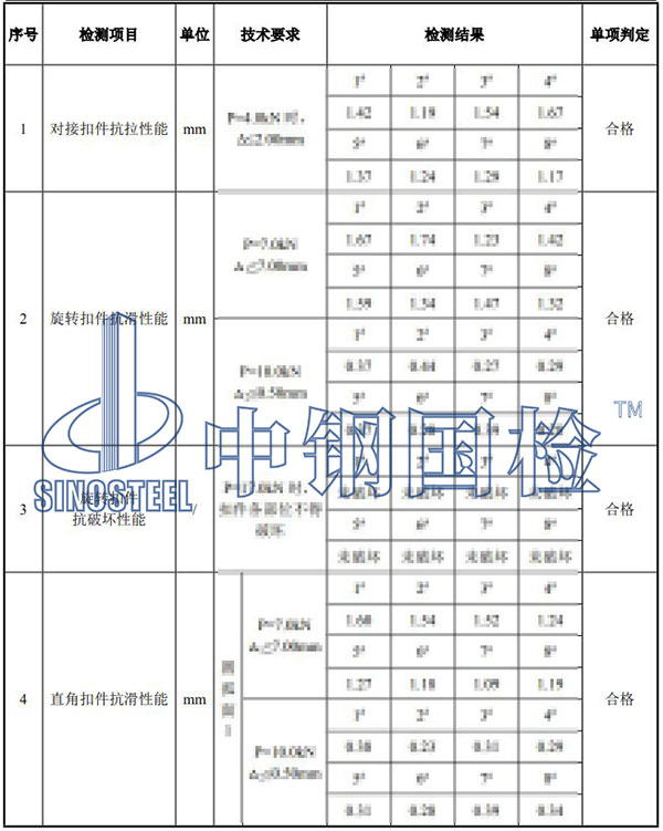 鋼管扣件檢測結果