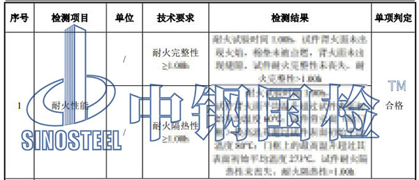 防火門檢測項(xiàng)目結(jié)果