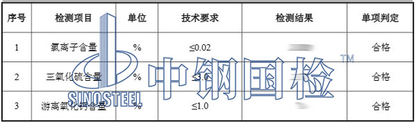 粉煤灰檢測項目結果