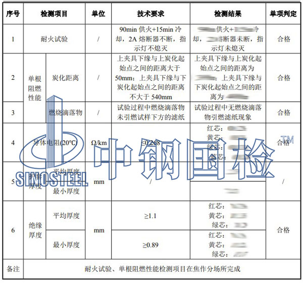 耐火電纜檢測項目結果