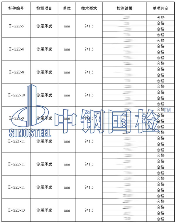 鋼結構油漆厚度檢測項目結果