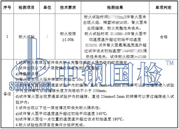 防火玻璃檢測項(xiàng)目結(jié)果