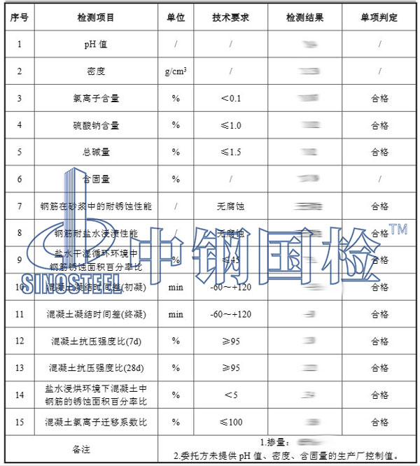 鋼筋混凝土阻銹劑檢測項目結果