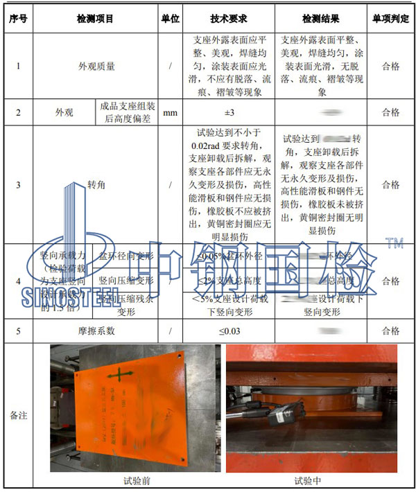 盆式橡膠支座檢測項目結果