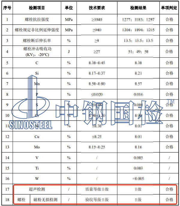 風電螺栓無損檢測項目結果