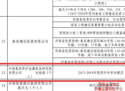 喜訊 | 質檢中心劉桂森榮登鄭州市建筑市場誠信建設“紅榜”