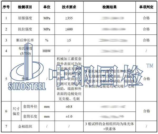 灌漿套筒檢測項目結果