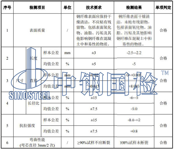混凝土鋼纖維檢測項目結果